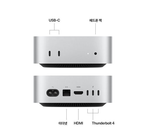 2024 맥 미니 M4 (10코어 CPU, 10코어 GPU), RAM 16GB 256GB SSD - [MU9D3KH／A]